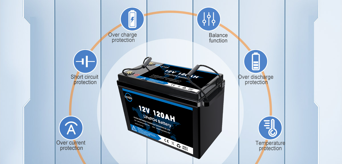 120AH 12V LiFePO4 Series Connection Capable Battery 4