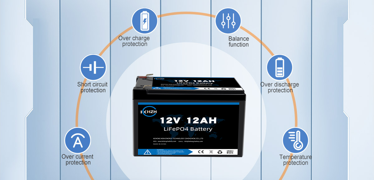 12AH 12V LiFePO4 Series Connection Capable Battery 5