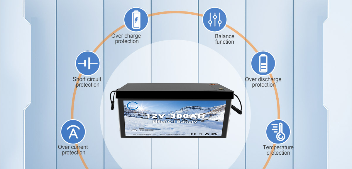 Deep Cycle 12V 300AH LiFePO4 battery