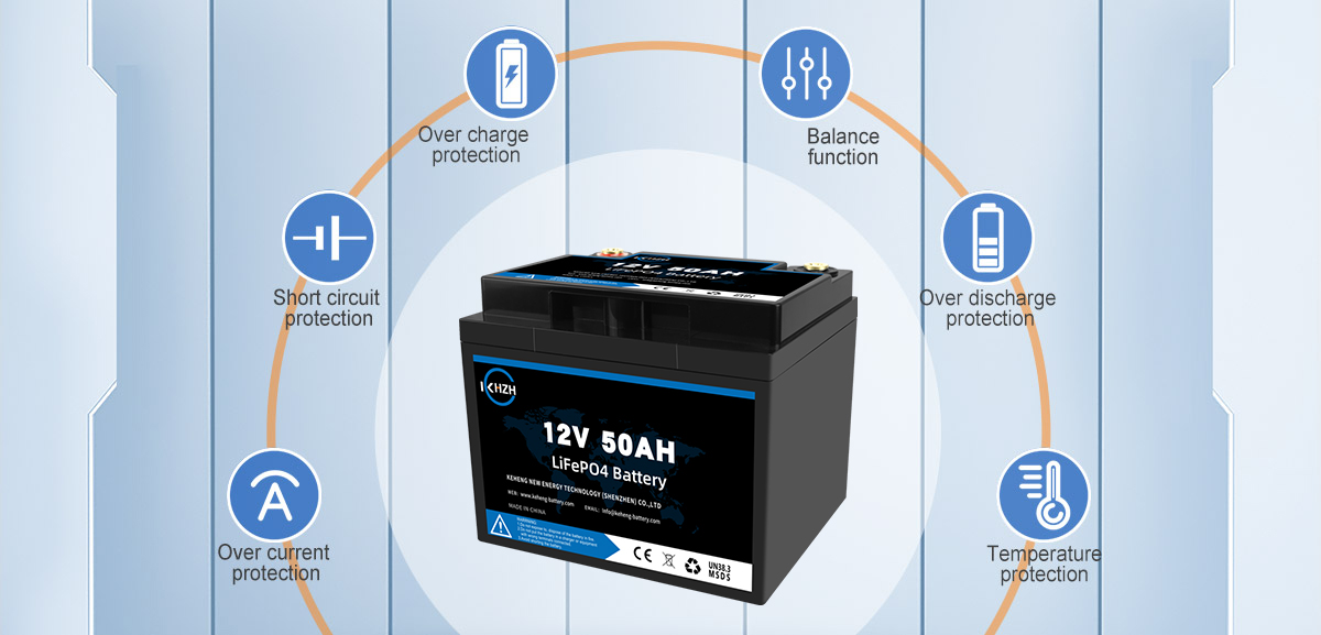 50AH 12V LiFePO4 series connection capable battery