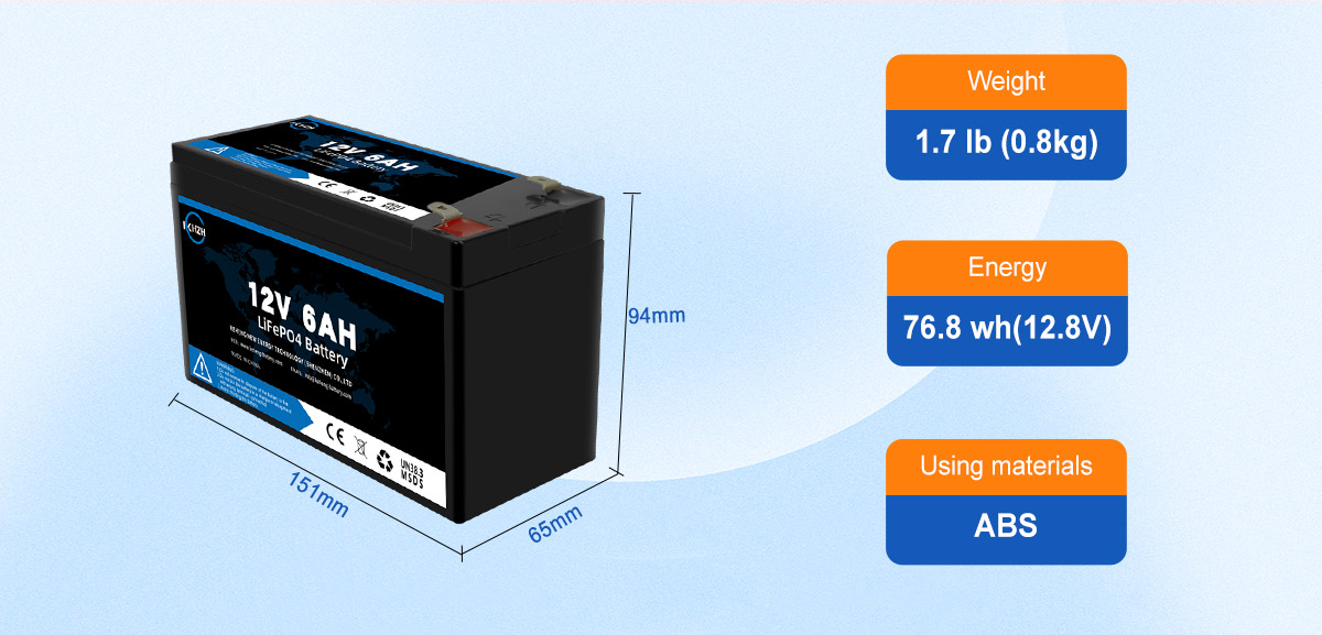 12V 6AH LiFePO4 Series Connection Capable Battery 3