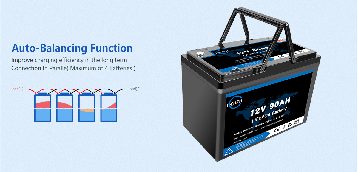80AH 12V LiFePO4 Series Connection Capable Battery 7