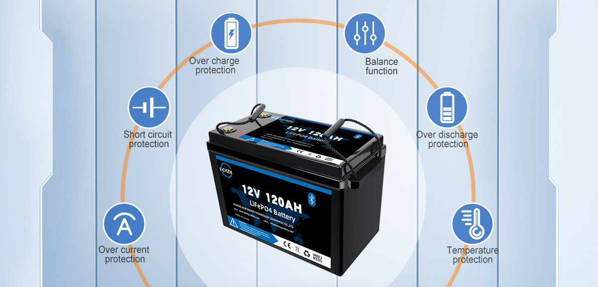 Deep Cycle 12V 120AH LiFePO4 battery with bluetooth