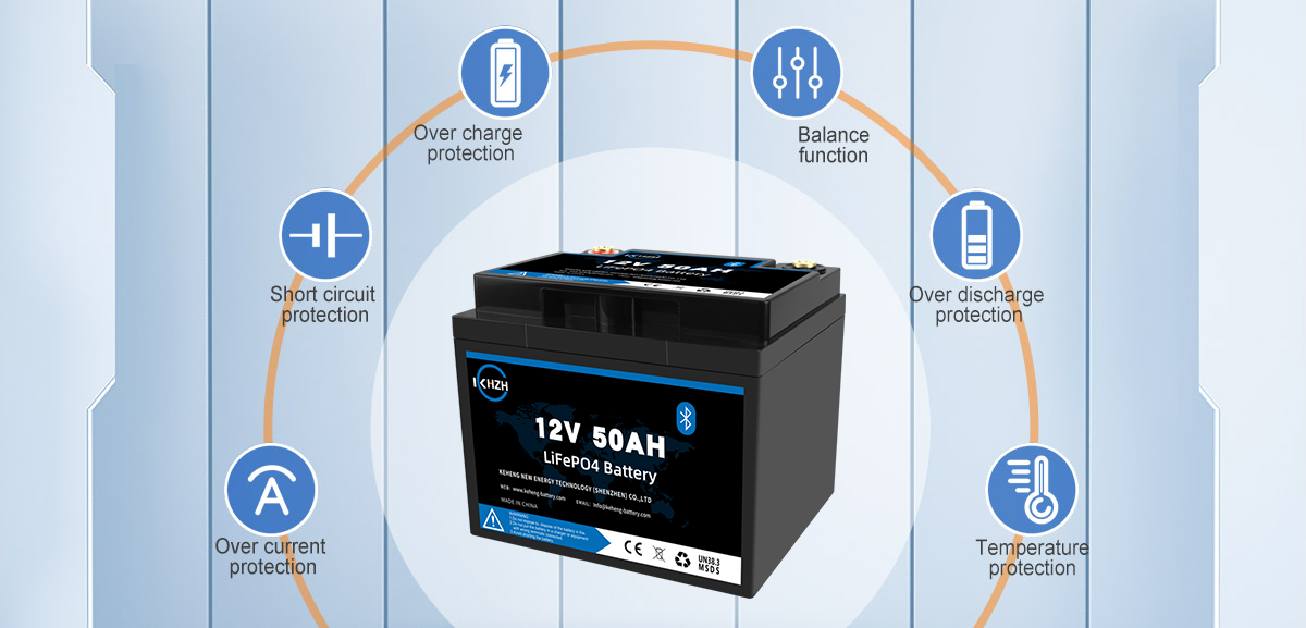 Batterie Lithium 12V 50Ah LiFePO4, Haisic Batterie LiFePO4 Rechargeable  Batterie d'alimentation 6000+ Le Cycle de Recharge pour Marine, Tondeuse à