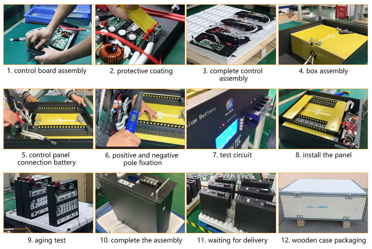 Proses Produksi bank baterai surya 48V