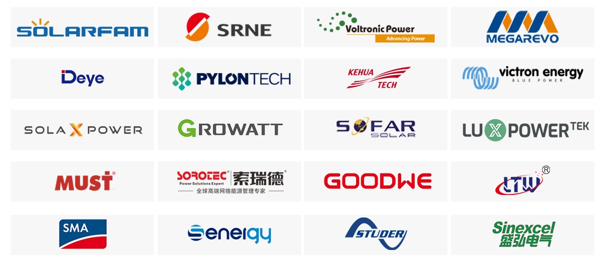 Best alternative to tesla powerwall deals