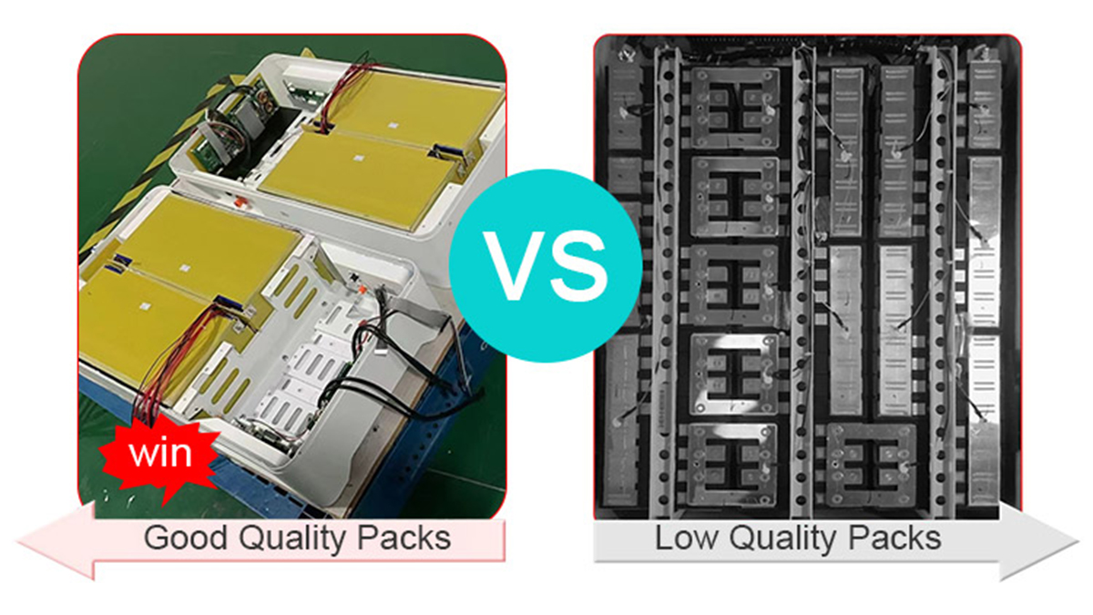 5KWH LiFePO4 Powerwall for home Energy Storage System Quality comparison