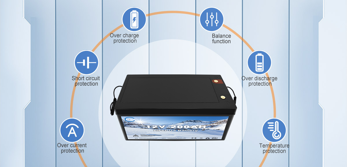Pin LiFePO12 4V