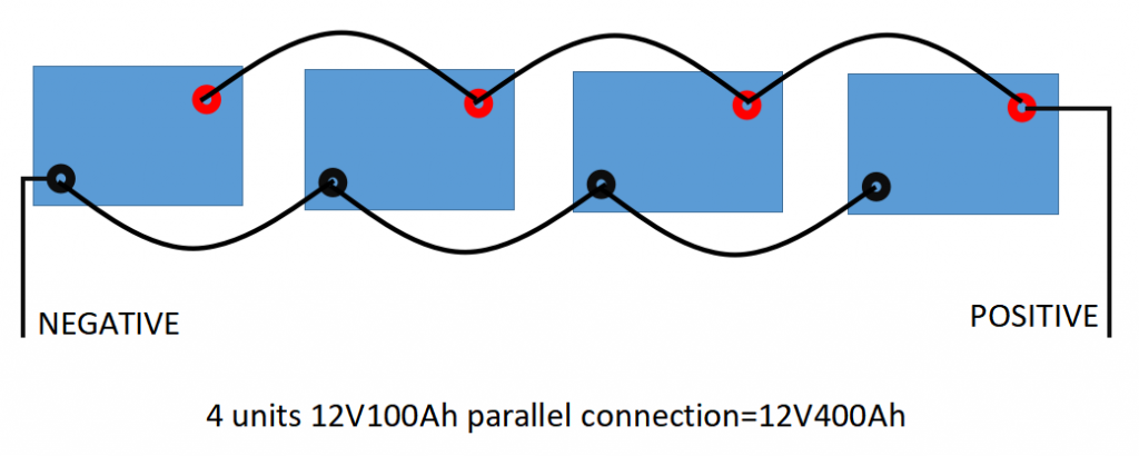 Connecting-batteries-in-parallel