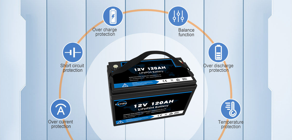 12v 120ah Lifepo4 Battery Pack for 12v Lead Acid Replacement Battery