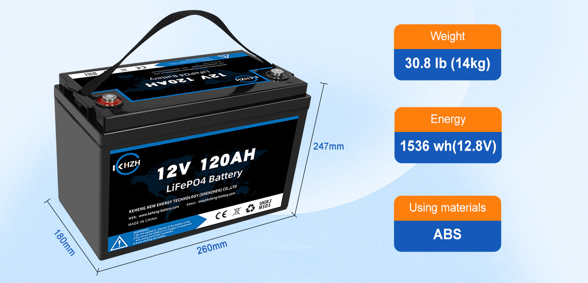 12V 120AH LifePO4 Battery