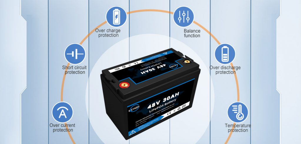 Deep Cycle 48V 30AH Lithium Golf Carts Battery | Keheng Lifepo4