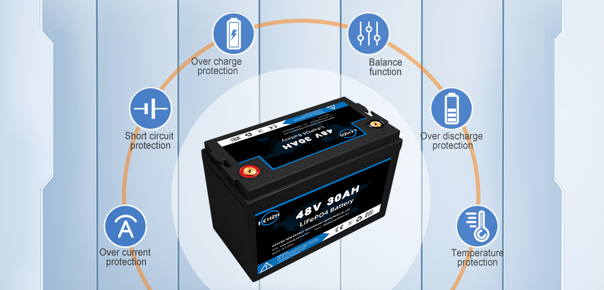 Deep Cycle 48V 30AH Lithium Golf Carts Battery