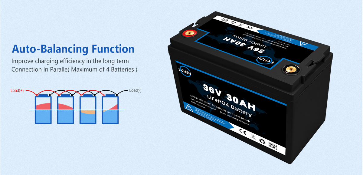 36V 30AH Lithium Battery Wholesale Lead Acid Replacement Battery 5