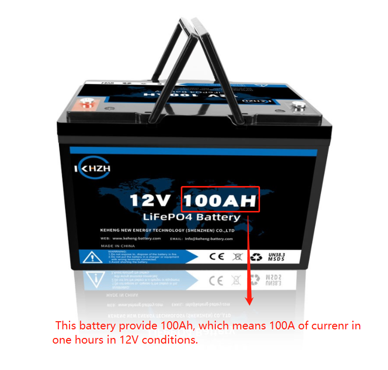 What does ah mean on a battery