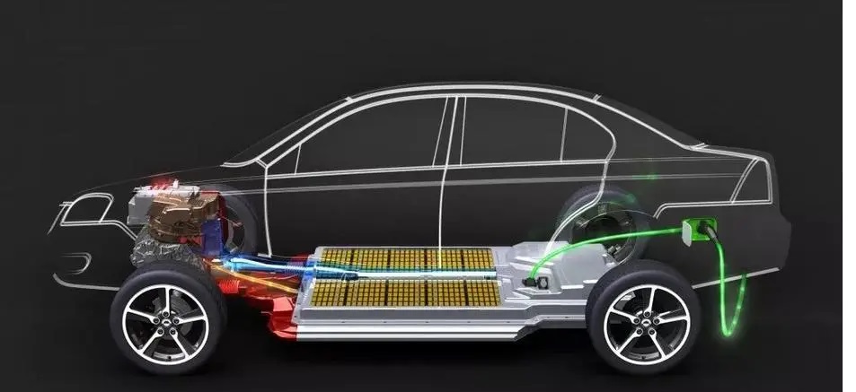 Electric car battery 1