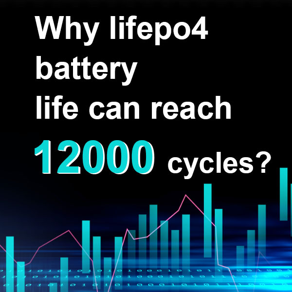 Why lifepo4 battery life can reach 12000