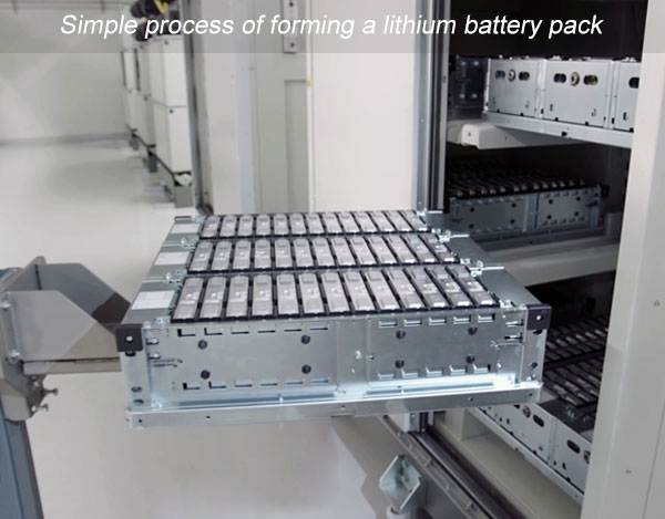 Simple process of forming a lithium battery pack
