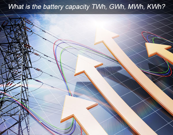 What is the battery capacity TWh GWh MWh kWh