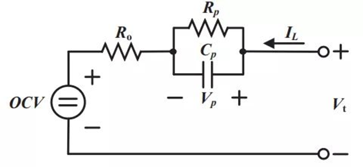 Figure 9 Battery Equivalent Circuit
