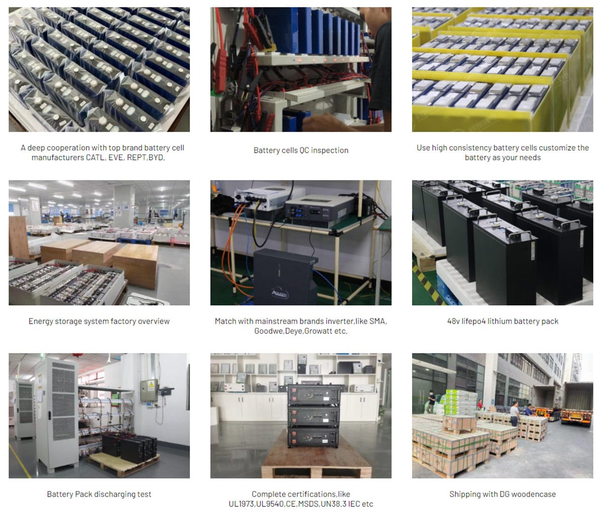 Stackable Battery Process