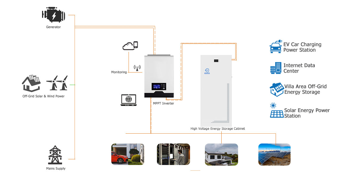 204v 20kwh High Voltage Battery Energy Storage System Applications