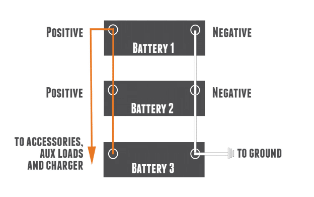 charging lifepo4 batteries in parallel