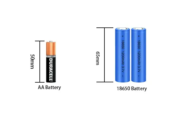 18650 VS AA battery