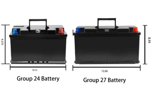 Group 24 vs Group 27 Batteries