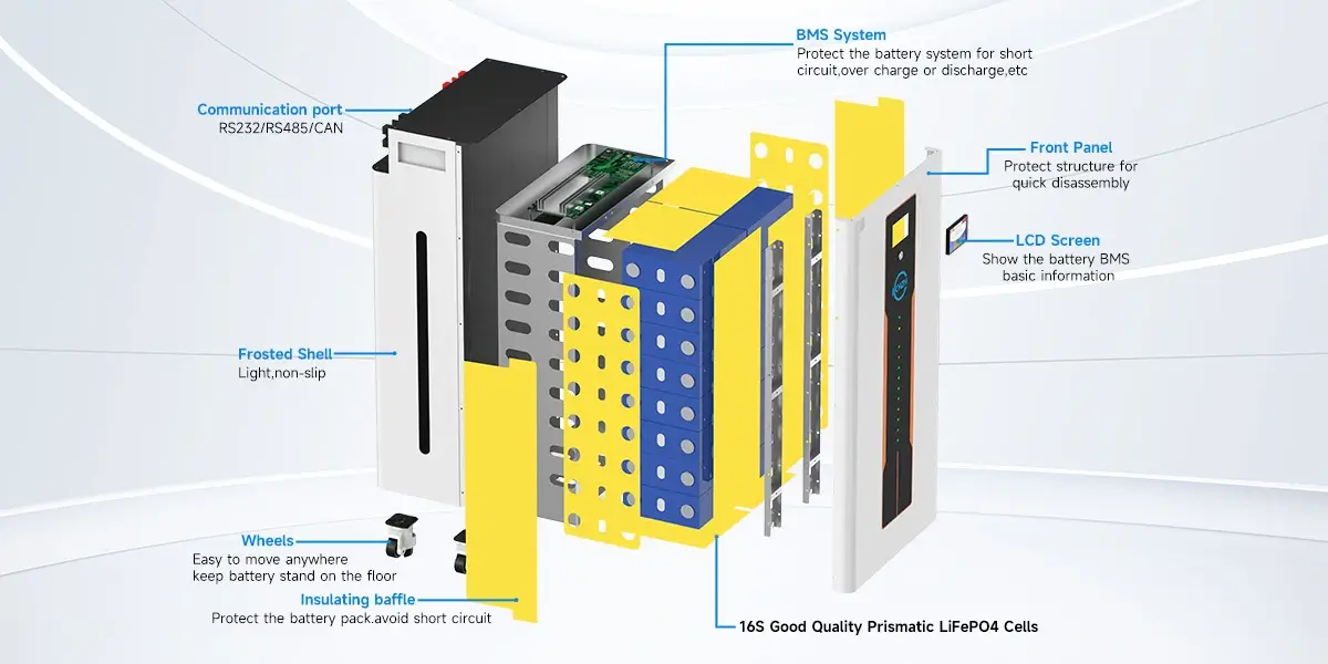 51.2v 300ah 600ah 990ah ayaklı akü iç yapısı