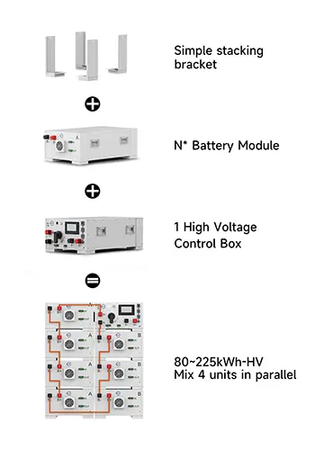 C&I-batteriets spænding og kapacitet